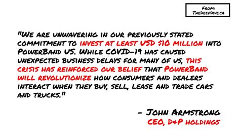 PMHBX Quote .